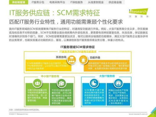 艾瑞咨詢 2021年中國(guó)it服務(wù)供應(yīng)鏈數(shù)字化升級(jí)研究報(bào)告